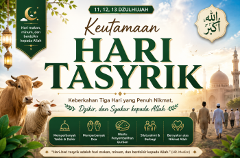 Keutamaan Hari Tasyrik dan Amalannya