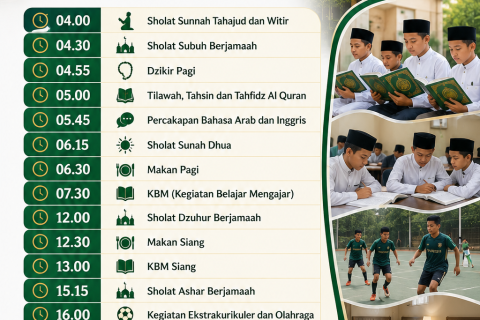 Kegiatan Santri di Pondok