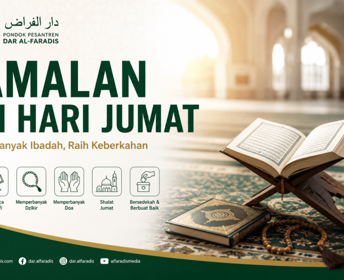 Amalan Hari Jumat